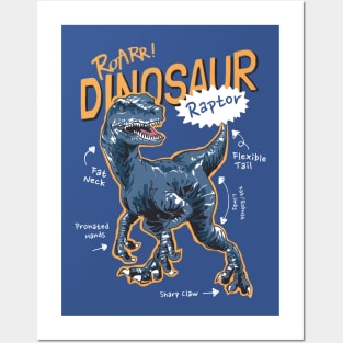 Prehistoric Velociraptor Posters and Art